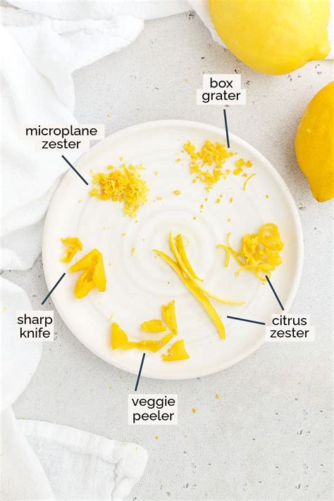 what does zest mean.